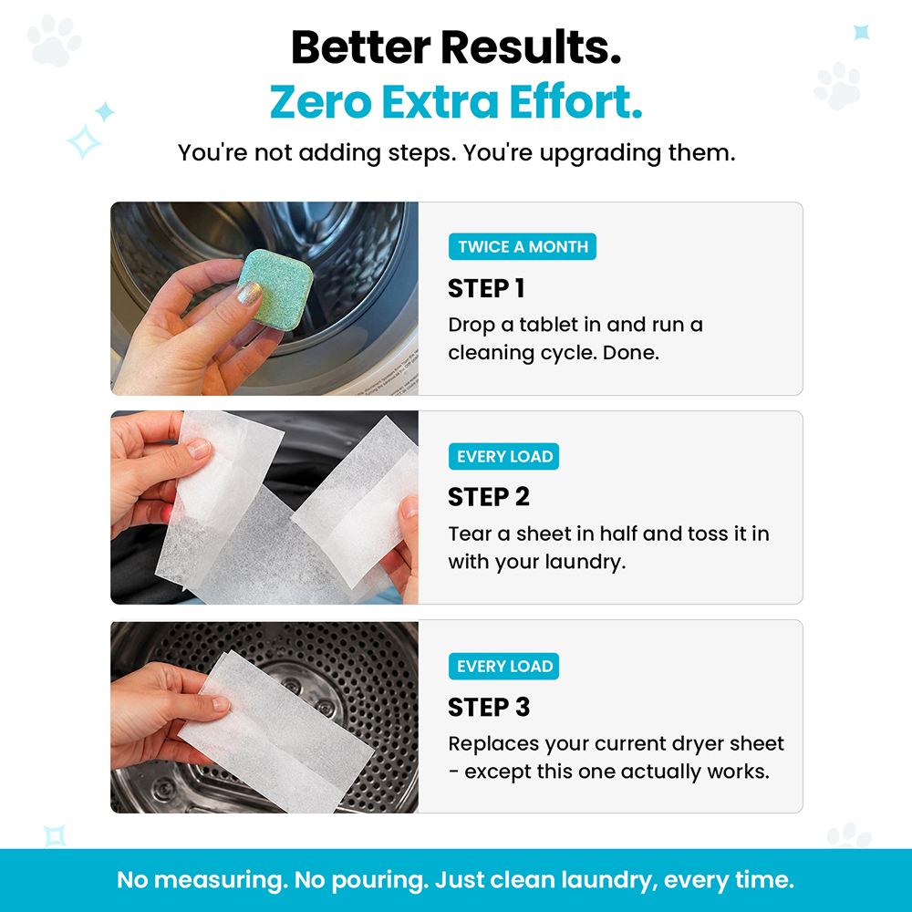 Uproot™ Laundry Cycle Pro - Image 13