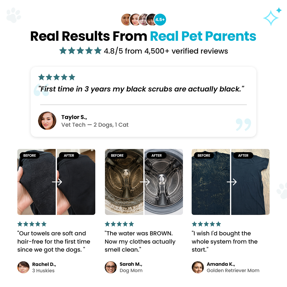 Uproot™ Laundry Cycle Pro - Image 15