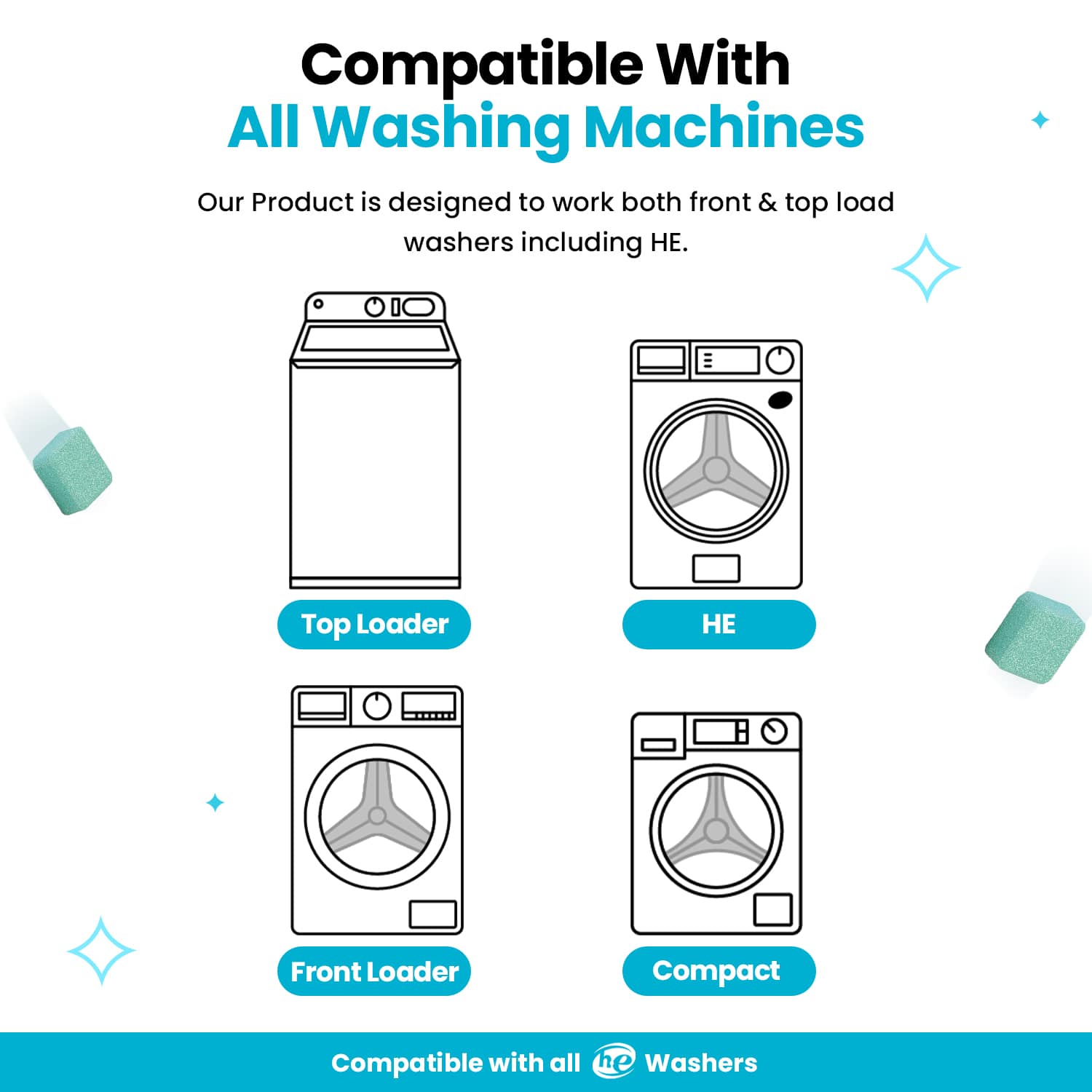 Washing Machine Cleaner PRO - Image 7