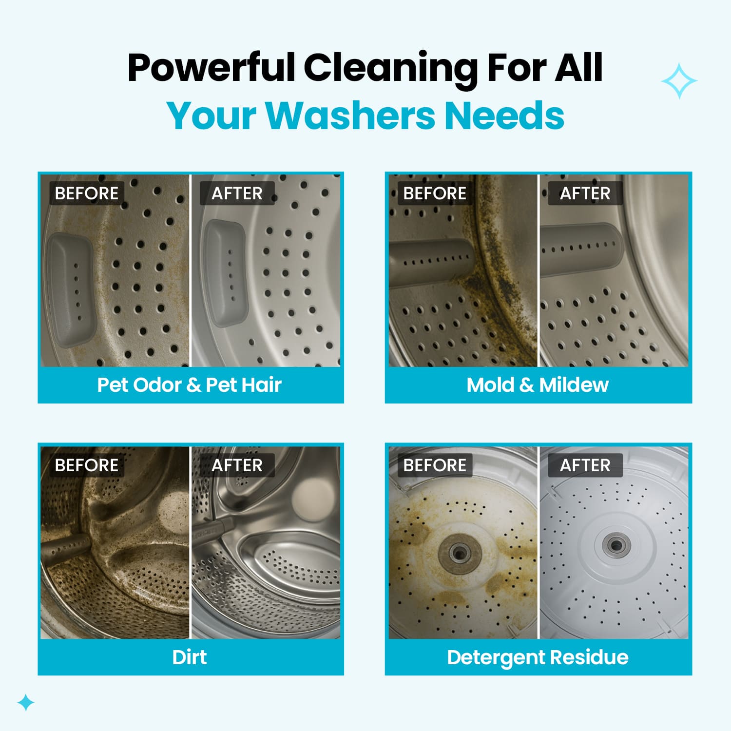 Uproot™ Laundry Cycle Pro - Image 8